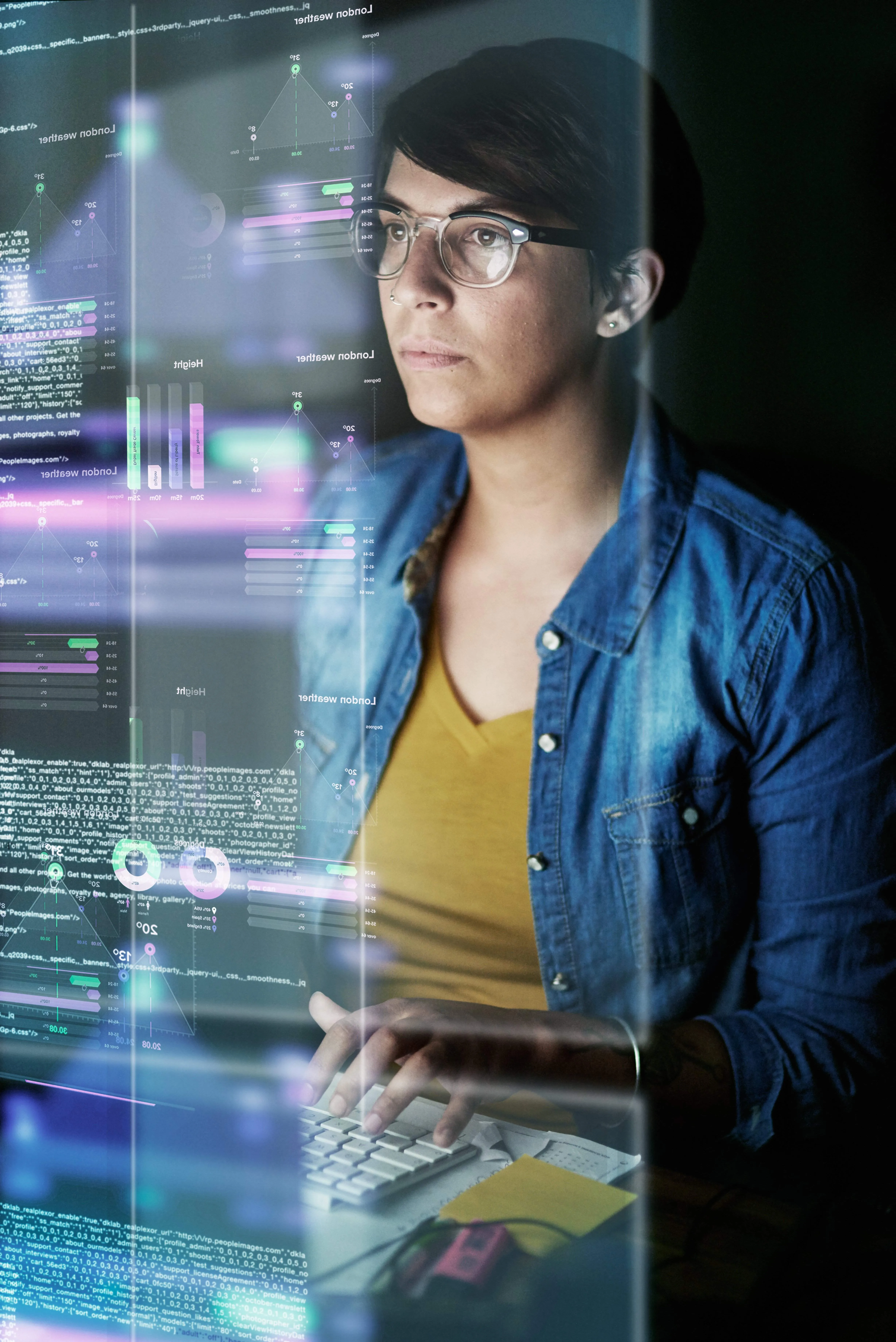 Network Security & Firewalls